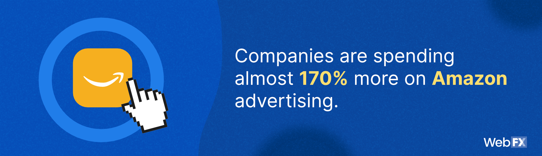 The average advertising spend of companies on Amazon