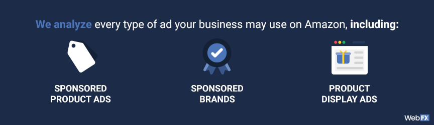 types of ads we analyze