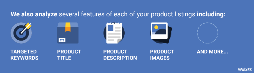 we also analyze product listing features like targeted keywords