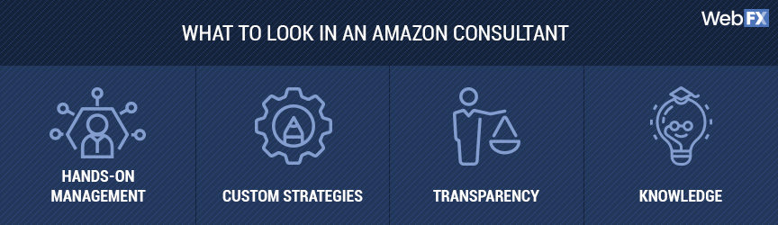 The features to look for when searching for an Amazon consultant