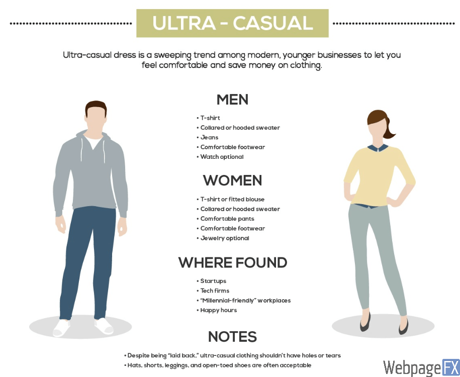 дресс код на 2024 год