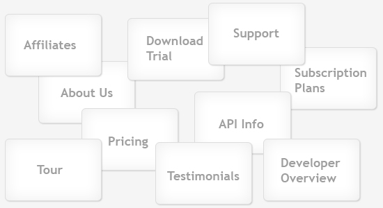 usability testing with card sorting card sorting template