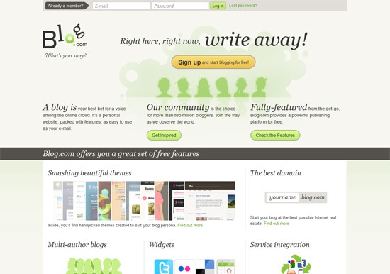 Top 10 Online Blog Post Publisher