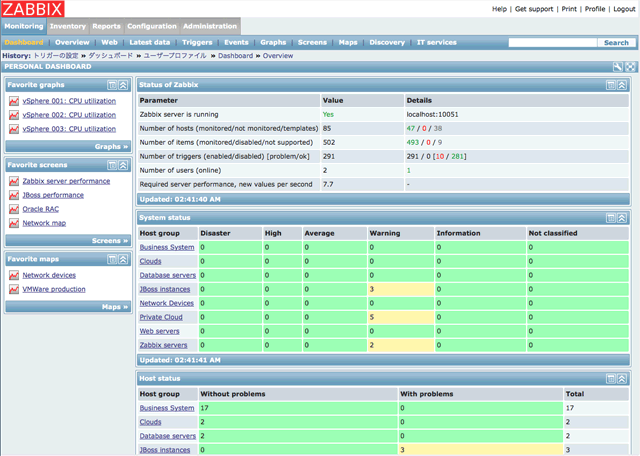 10 free tools to monitor the health of your server applications monitoring tools
