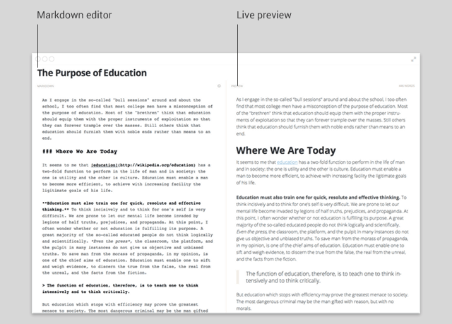 Ghost's writing interface.