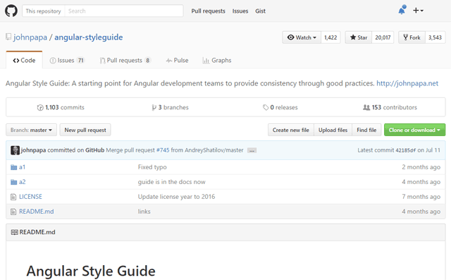 Angular Style Guide by John Papa