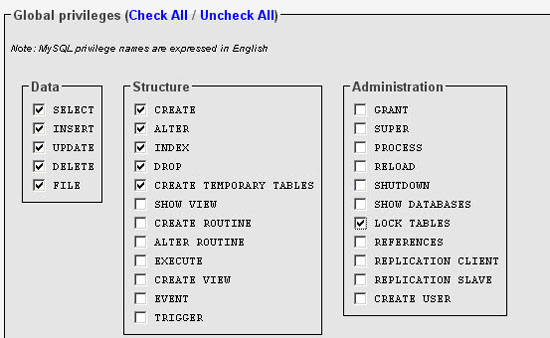 Create a New MySQL User for the Drupal Database