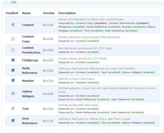 Enable Some CCK Sub-Modules