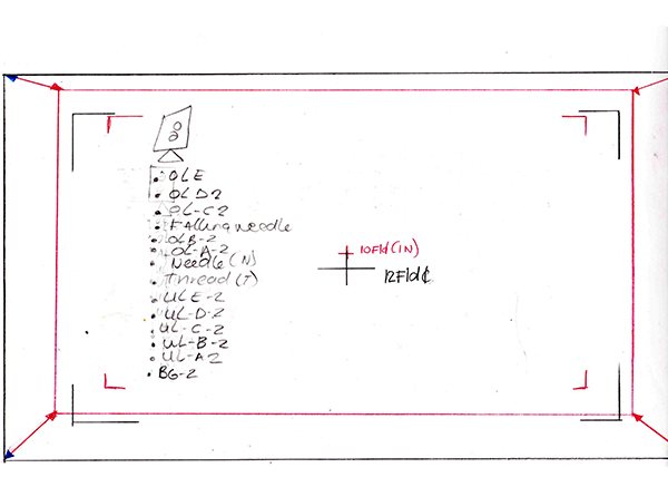 Creating the Background Layout