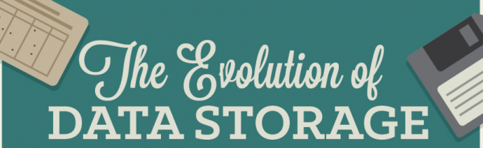 The Evolution of Data Storage