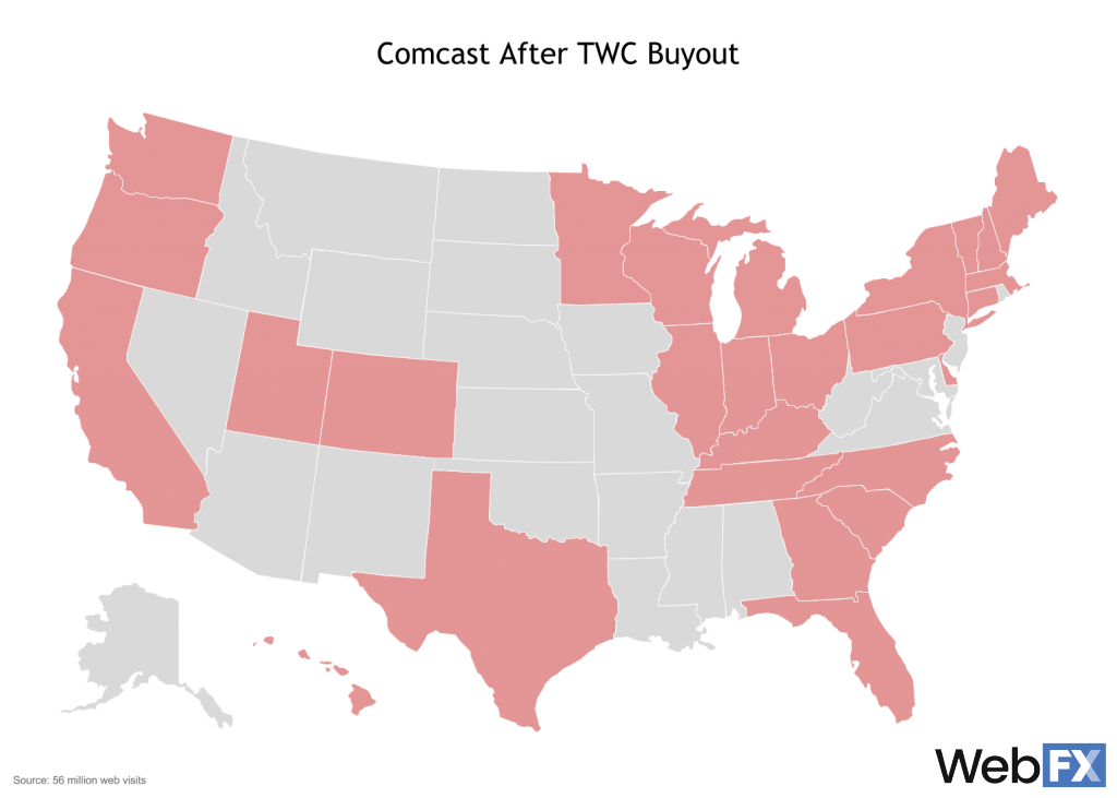 Comcast After TWC Buyout