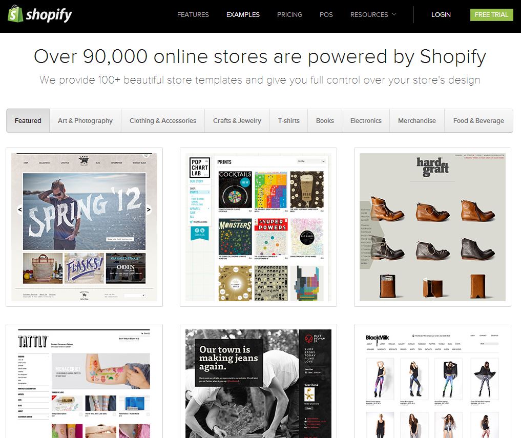 6 Great sites to Start Selling Your Artwork