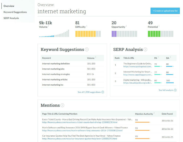 moz keyword explorer