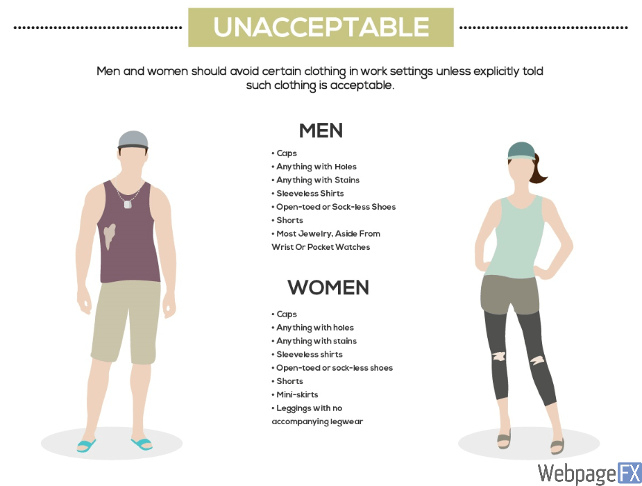 The Ultimate Work Dress Code Cheat Sheet [Infographic]
