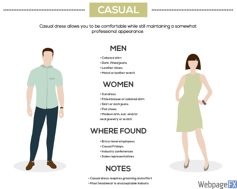 The Ultimate Work Dress Code Cheat Sheet [Infographic]