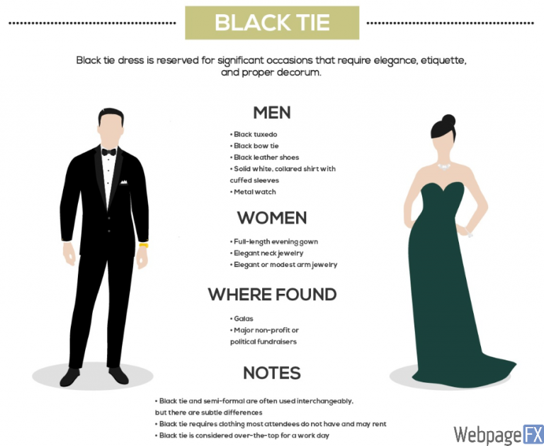 black tie optional vs formal