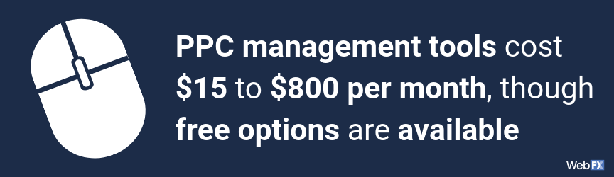 PPC management tools cost $15 to $800 per month, though free options are available