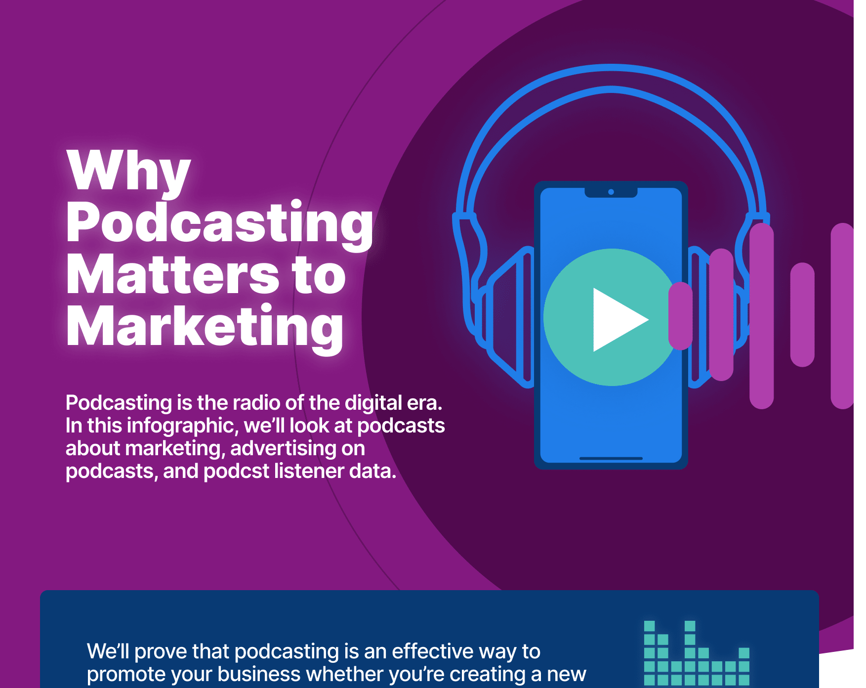Why You Should Create your Own Podcast - And How to Get Started Why You Should Create your Own Podcast - And How to Get Started