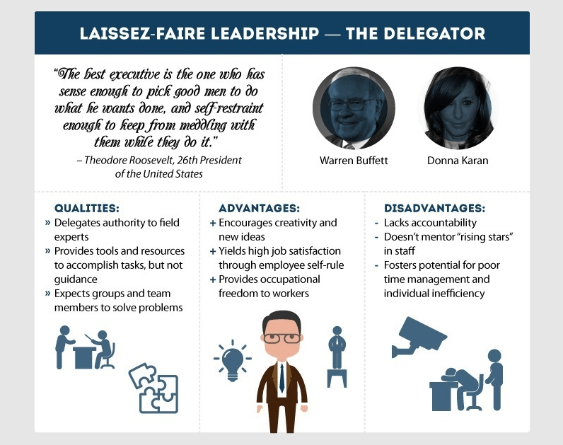 laissez faire leadership case study