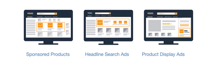 A list of the different Amazon ads