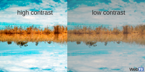 high contrast vs. low contrast image