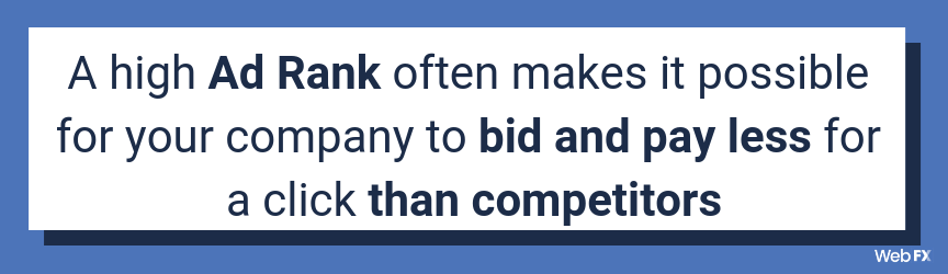 A high Ad Rank often makes it possible for your company to bid and pay less for a click than competitors