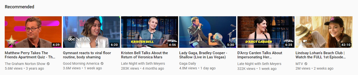 How Does YouTube's Algorithm Work?