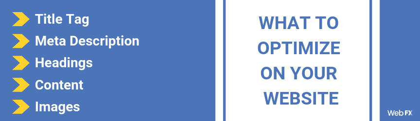 A checklist for SEO management optimization