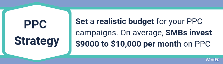 Set a realistic budget for your PPC campaigns. On average, SMBs invest $9000 to $10,000 per month on PPC