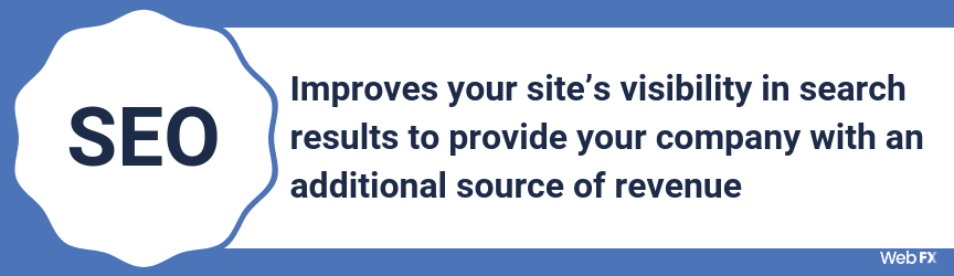 SEO basics: Getting Started in SEO Means Asking the Right Questions - SiteGround Blog