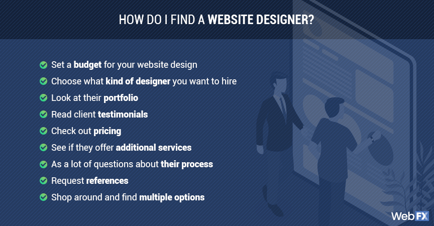 Website Developers
