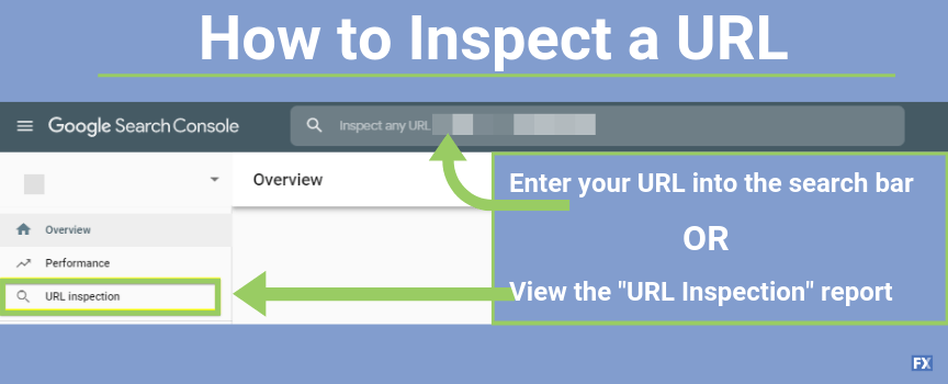 Cara untuk memeriksa url di google search console