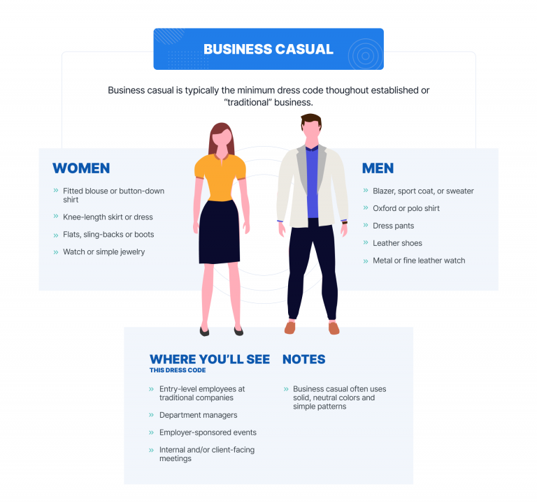 The Ultimate Work Dress Code Cheat Sheet [Infographic]
