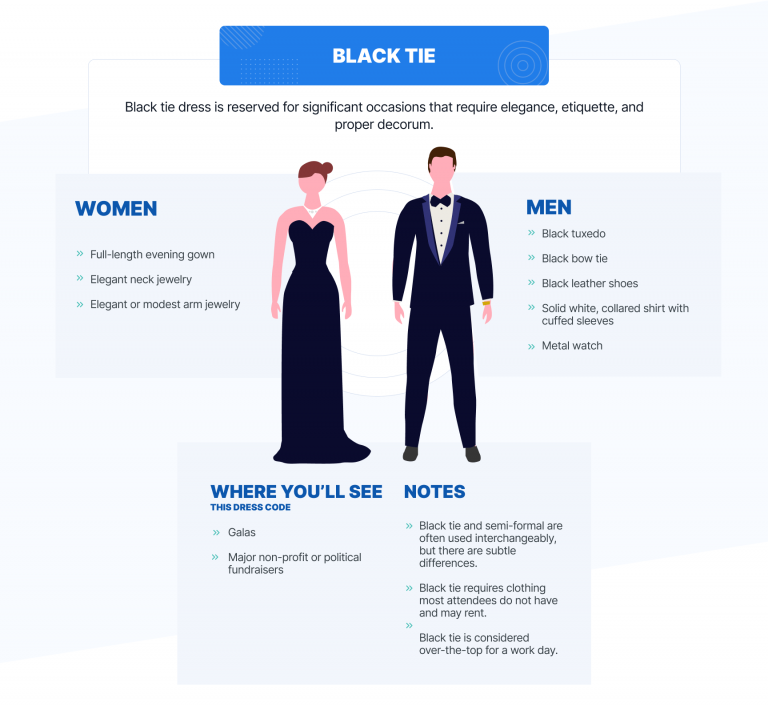 The Ultimate Work Dress Code Cheat Sheet [Infographic]