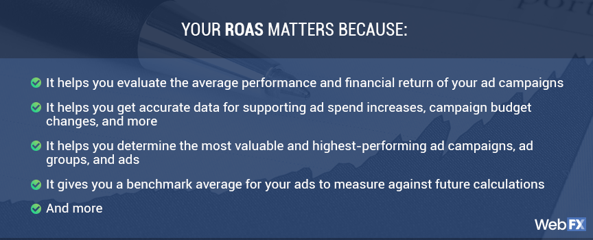 List of reasons why ROAS matters to businesses