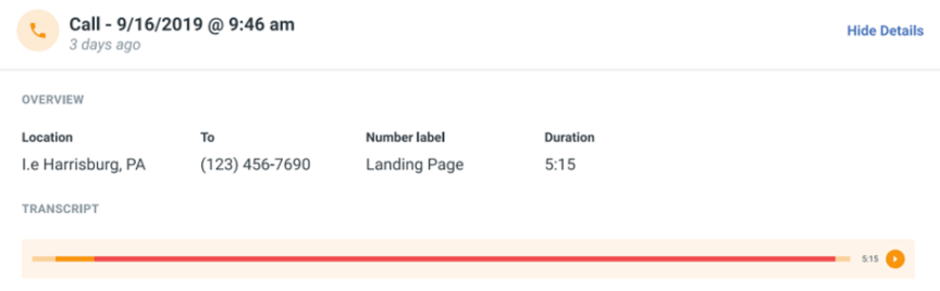 CRMROI example