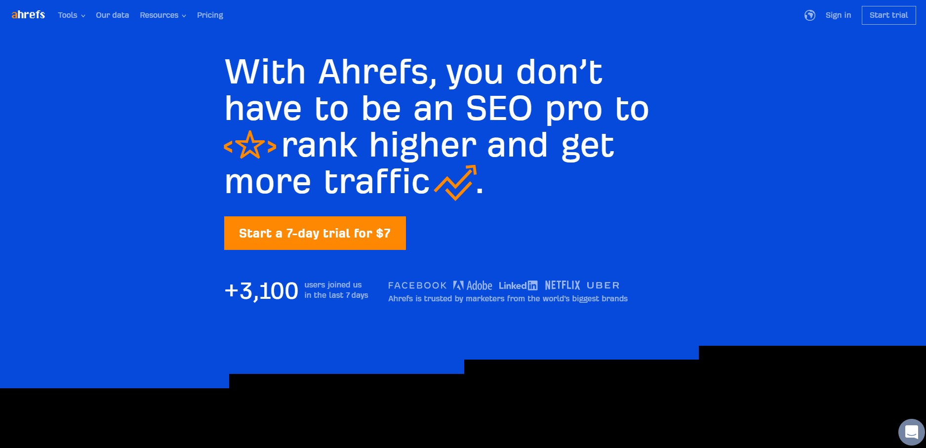 Ahrefs content audit tool homepage