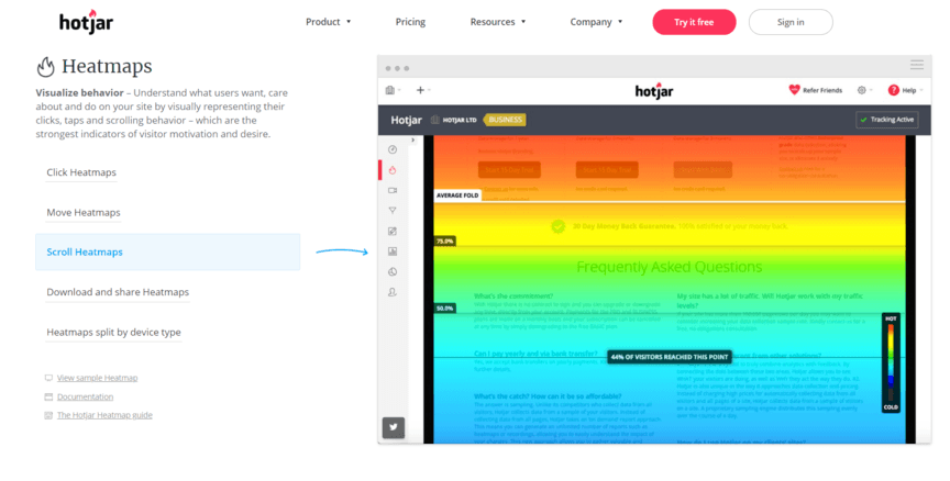 Heatmap for CRO strategy