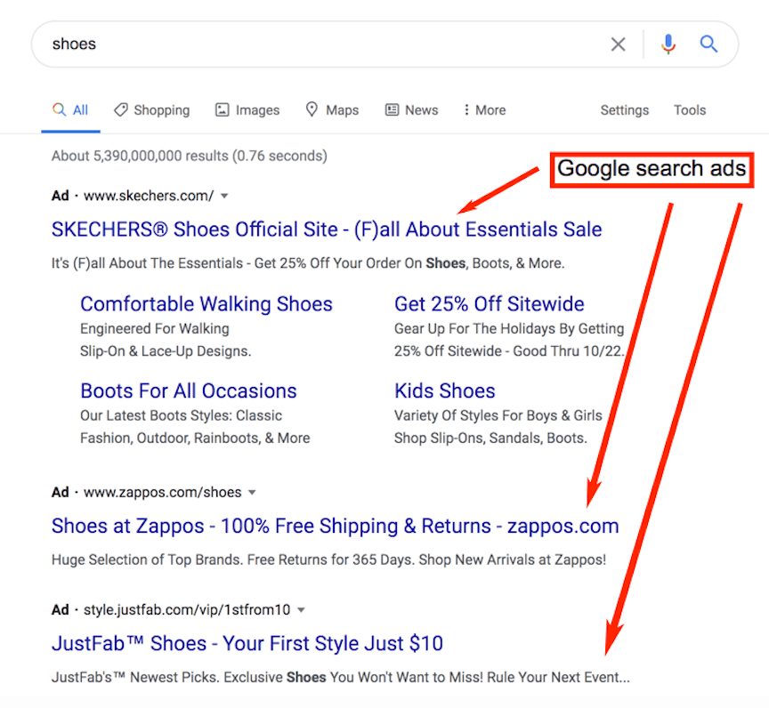 Google search ads for shoes