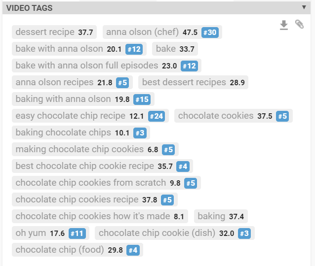 Tags for a video about making chocolate chip cookies