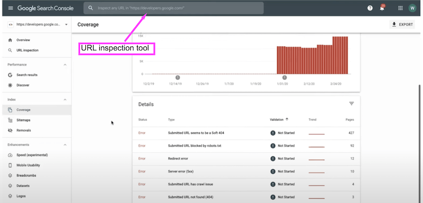 Google Search Console URL检查工具