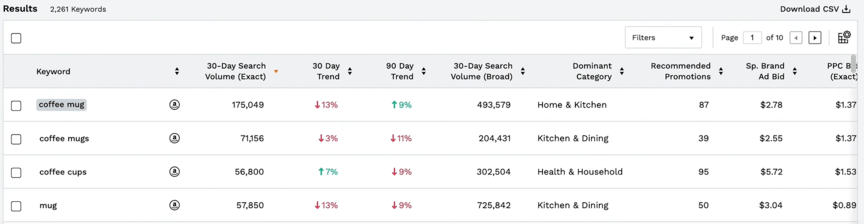 Amazon SEO tool: Jungle Scout