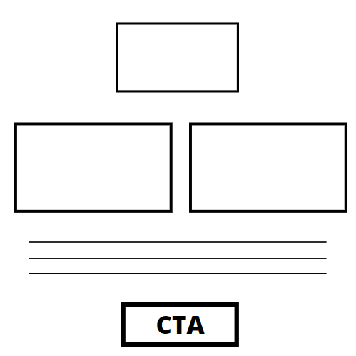 example of a low-fidelity wireframe