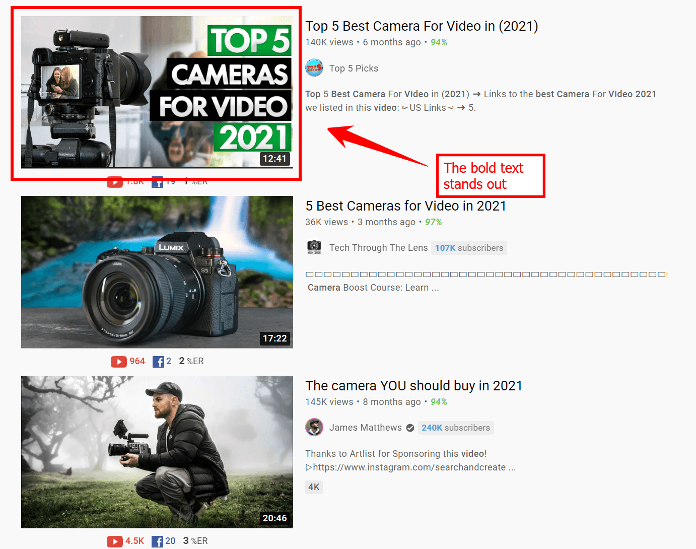 A comparison of thumbnails for videos about cameras with an arrow pointing to a great thumbnail featuring text outlined by colorful rectangles