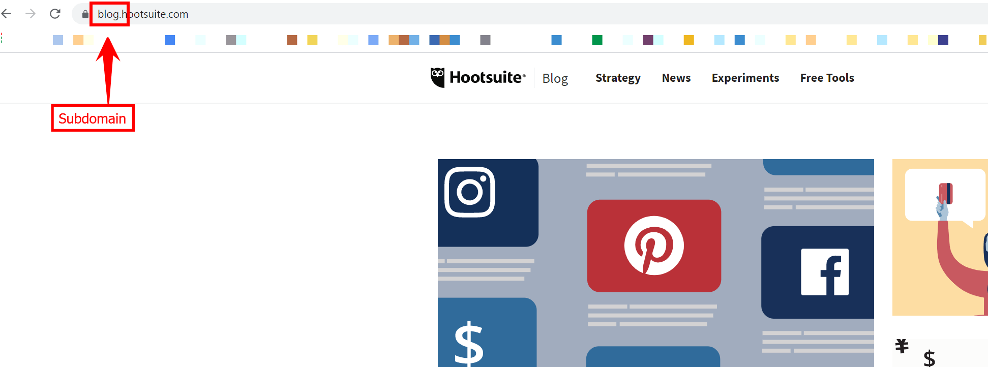 The URL to Hootsuite's blog featuring a "blog" subdomain