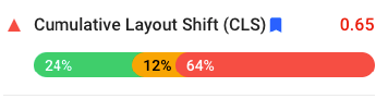 Google PageSpeed results for cumulative layout shift