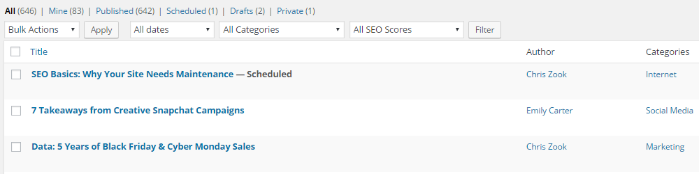 Process Drafting Blogs