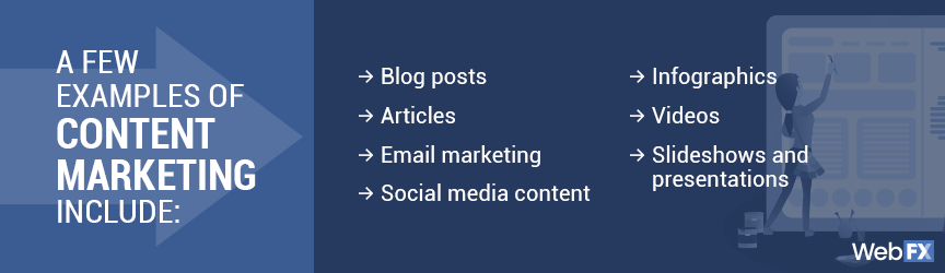 content marketing