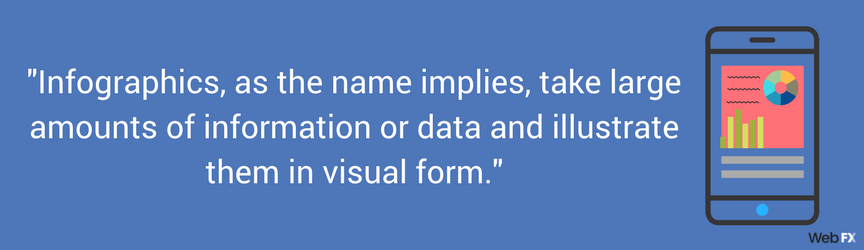 Quote about infographics from paragraph above