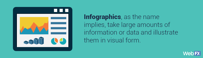 Quote about infographics from paragraph above